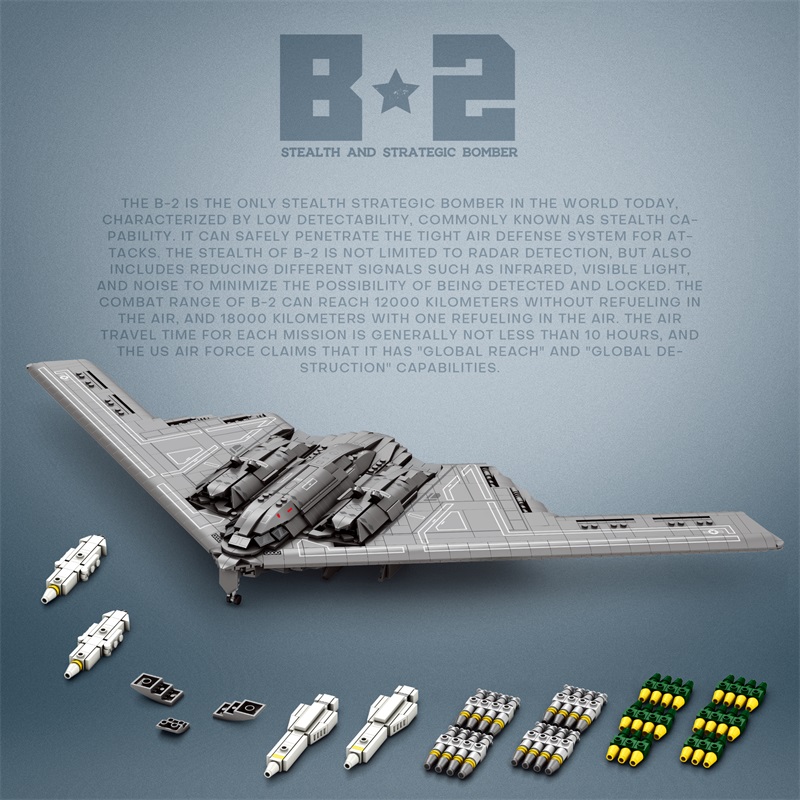 2063PCS Kinderen Blokken Speel - Kids Toys Under £5 recensie en prijs
